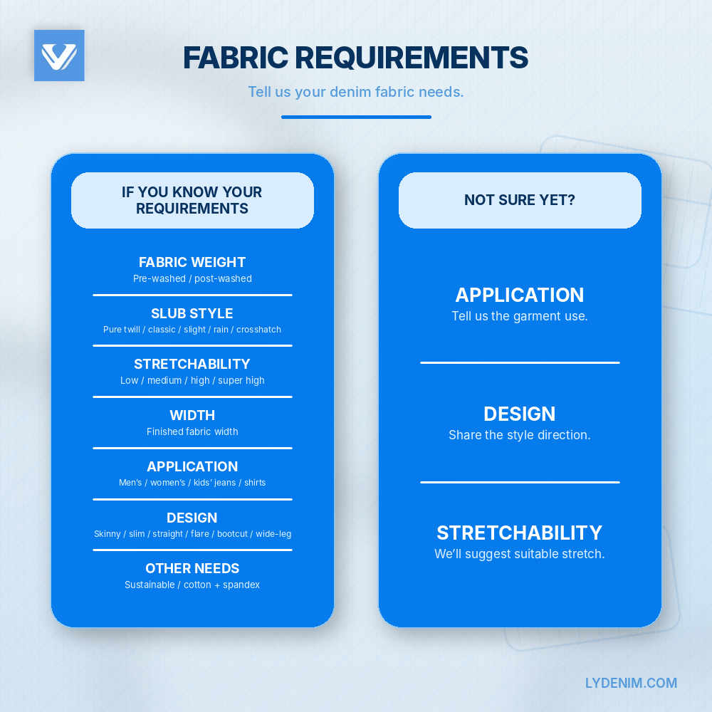 Fabric requirements checklist for denim sourcing with weight slub stretch width application and design needs