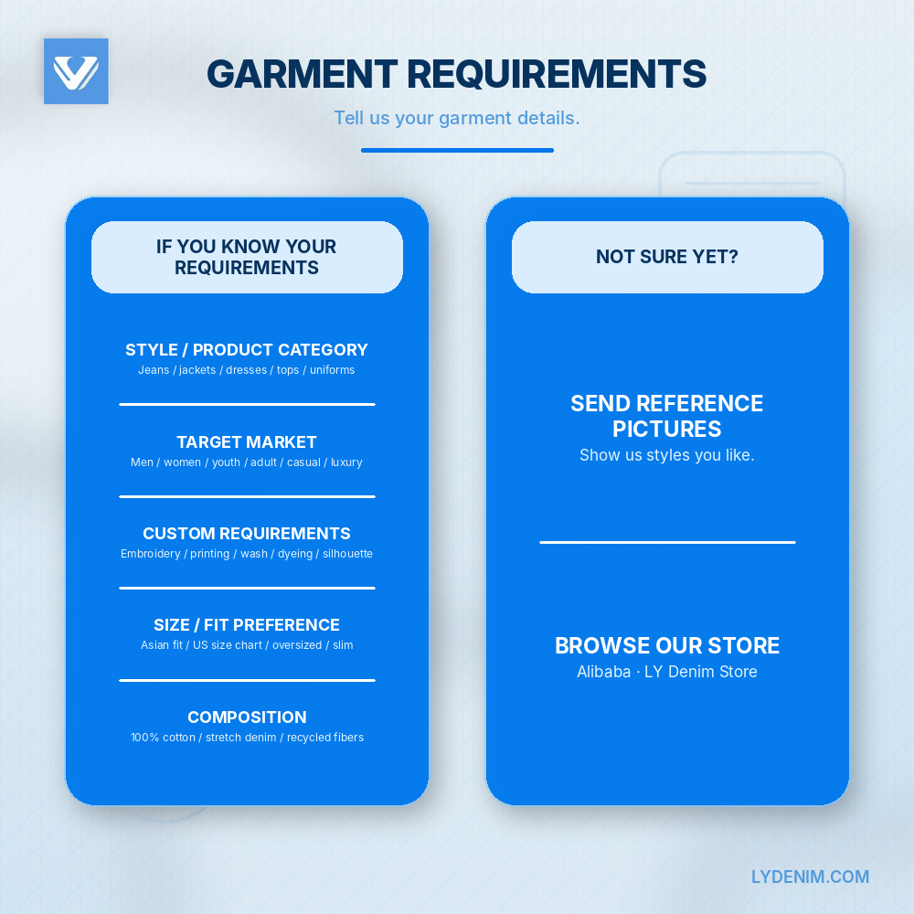 Garment requirements checklist for custom denim OEM ODM with style target market custom requirements size fit and composition