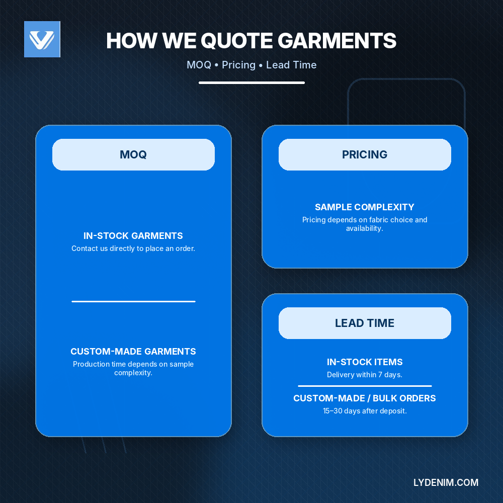 How LY Denim quotes custom garments with MOQ pricing sample complexity and lead time guidance